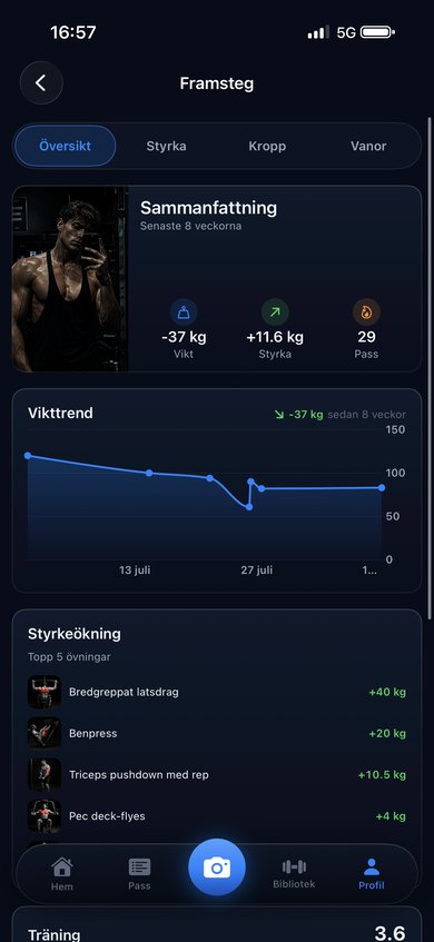The progress screen showing a body weight trend and the biggest strength gains per exercise